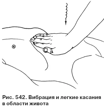 Боли в нижней части спины вызванные застоем чи и осложненные гемостазом - фото 543
