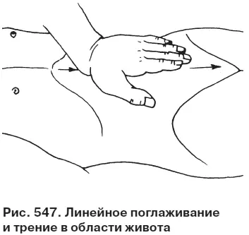 Целительные точки от всех болезней в пошаговых схемах - фото 548