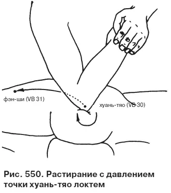 Воспаление в области плеча Воспаление в области плеча в среднем и пожилом - фото 551