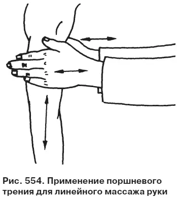 Целительные точки от всех болезней в пошаговых схемах - фото 555