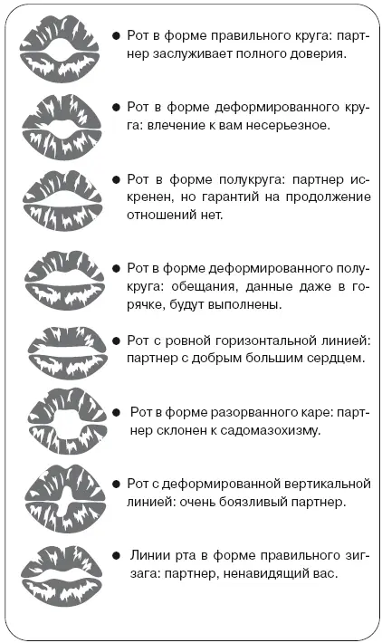 Тайны портретной экспертизы Внуков Сталина выдал нос а дочерей Николая - фото 67