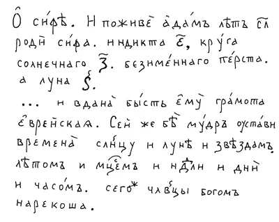 Рис 64 Текст Палеи рассказывающий о Сифе Выписка сделана ГВ Носовским в - фото 282