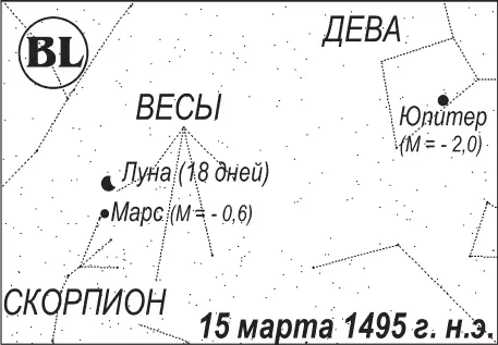 Рис 187 Созвездия Скорпиона и Весов и Девы где оказались Марс Луна и - фото 93
