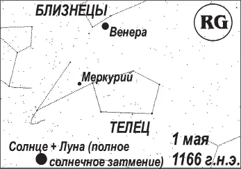 Рис 1162 Солнце Луна Венера и Меркурий в Тельце и Близнецах 1 мая 1166 - фото 169