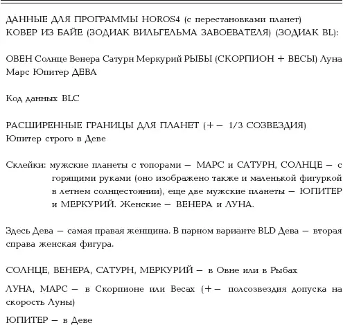 Расчеты производились на интервале от 500 года до нэ до 2000 года нэ Более - фото 165