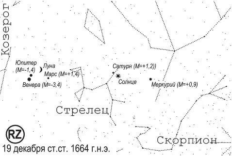Рис 22 Единственное на всем историческом интервале от 500 до 2000 года - фото 36