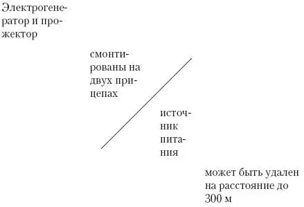 Комментарий 1 Строго говоря логическая связь может существовать только - фото 12