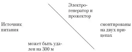 3 Связи конъюнкция и дизъюнкция маркируются в записи обычными способами т е - фото 14