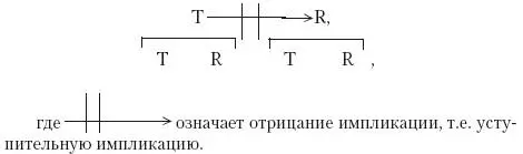 1 Командования подчиняются министру обороны но главнокомандующие имеют право - фото 15
