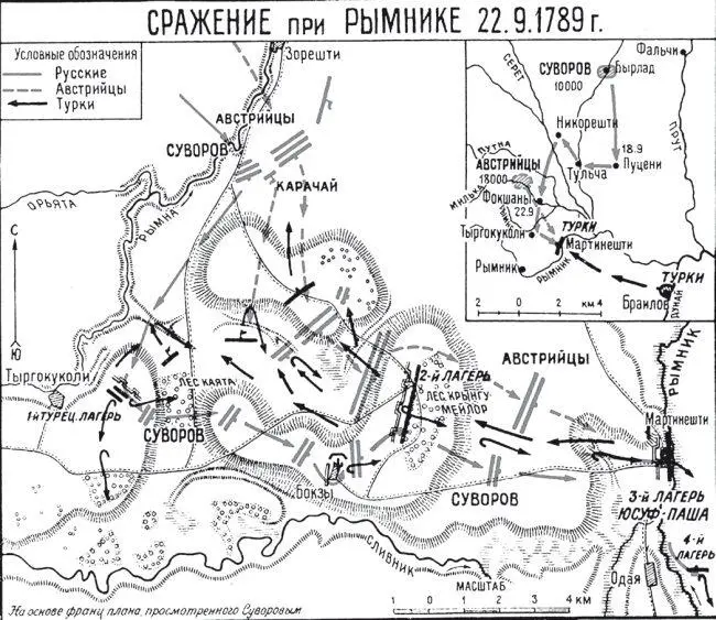 Рис 713 Карта сражения при Рымнике 1789 года Согласно надписи на карте - фото 243