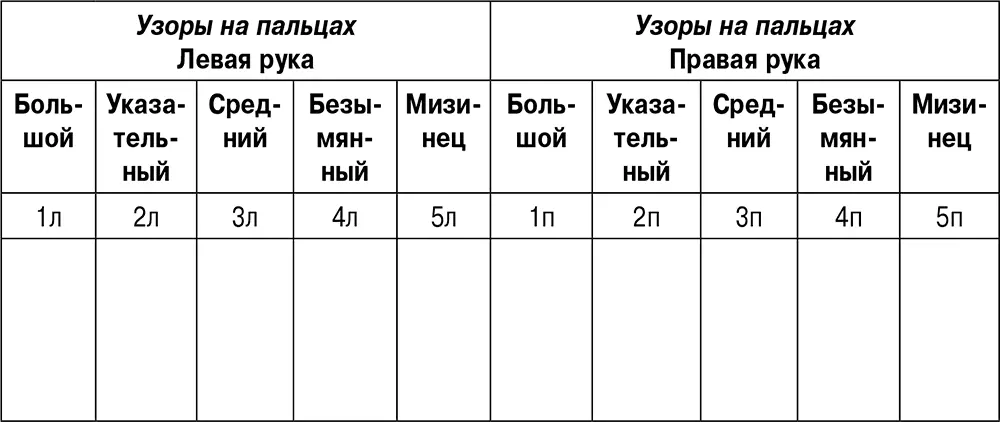 Узоры в виде дуг А сейчас начинается самое интересное Приступаем к изучению - фото 9