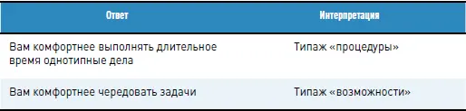 2 3 4 Персональные рекомендации согласно полученным о - фото 15