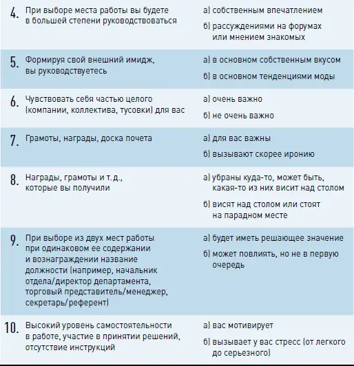 Ключ к тесту Внешняя референция 1б 2а 3а 4б 5б 6а 7а 8б 9а 10б - фото 26