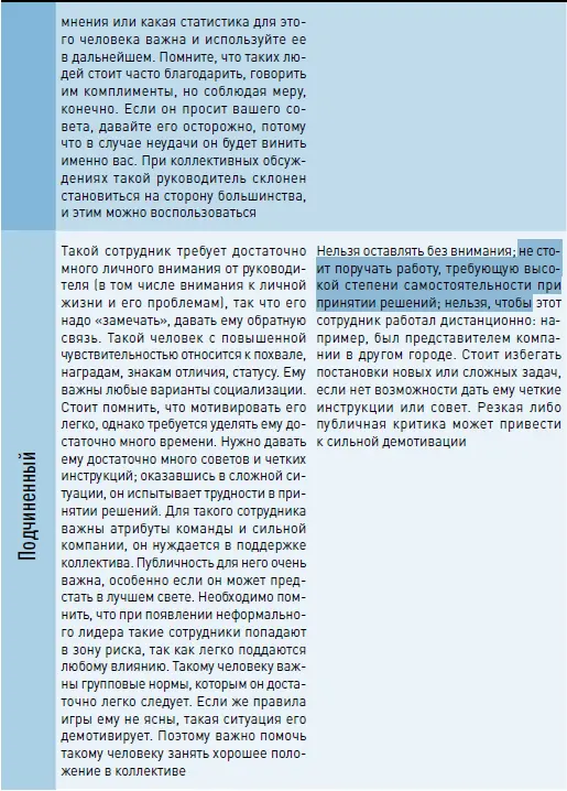 Кейсы по теме Общение с людьми с разным типом референции Несколько очень - фото 33