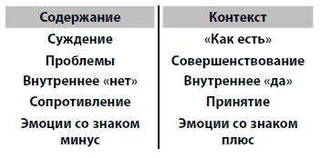 Позитивный побочный продукт как есть А вот и хорошие новости Как только - фото 9