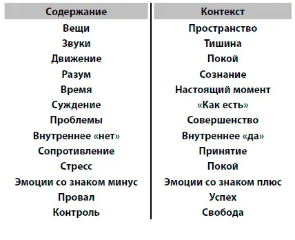 Как проблемы связаны с мыслями Существует прямая связь между оценкой жизни как - фото 11