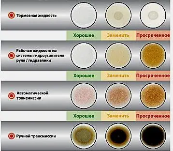 Рис 16 Эталонные образцы проб различных технологических сред В этом случае - фото 31