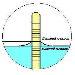 Рис 18 Определение плотности жидкости по нижнему мениску Ориентировочные - фото 37