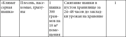 Томаты Томат культура семейства пасленовых В России помидоры известны с - фото 3