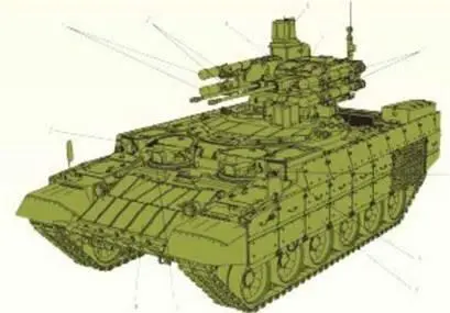Общий вид БМПТ 1 ракетный комплекс 2 автоматическая пушка 3 - фото 3