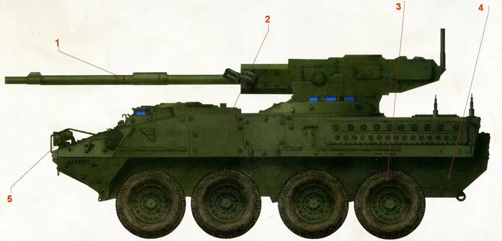 ББМ M1128 Страйкер Боевая машина с тяжелым вооружением М1128 Страйкер 1й - фото 7