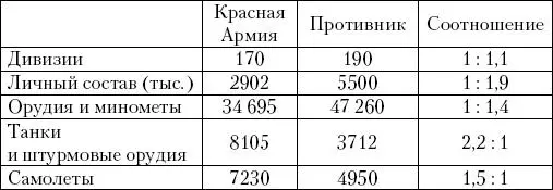 Вместе с тем следует отметить что при подготовке 4го тома Истории второй - фото 13