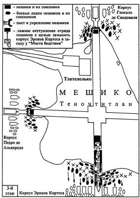 Рис 8144 План общего штурма Мешико и поражения корпуса Кортеса у Моста - фото 425