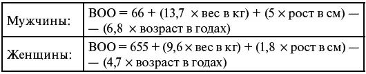 Сделаем расчет для меня Я девушка Мне 22 года Мой рост 165 см Примерный вес - фото 1