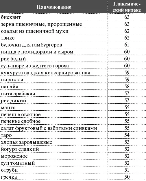Заключение Н - фото 33
