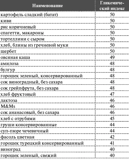 Заключение Наверно не могла я не написать в конце - фото 34