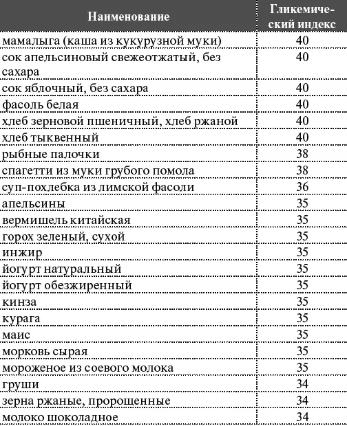 Заключение Наверно не могла я не написать в конце что я очень верю что мой - фото 35