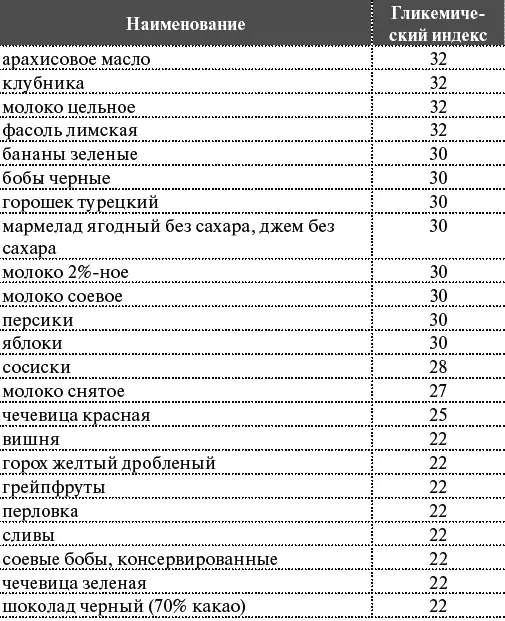 Заключение Наверно не могла я не написать в конце что я очень верю что мой - фото 36