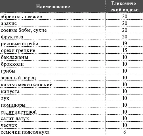 Заключение Наверно не могла я не написать в конце что я очень верю что мой - фото 37