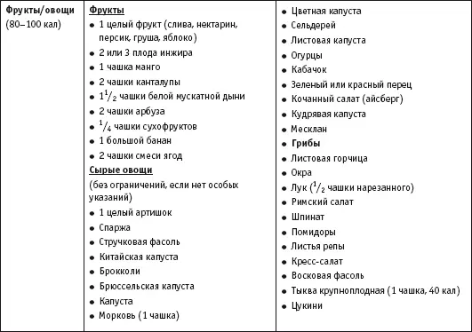Следуйте подсказкам они обеспечат успех Подобно звонку другу в - фото 71