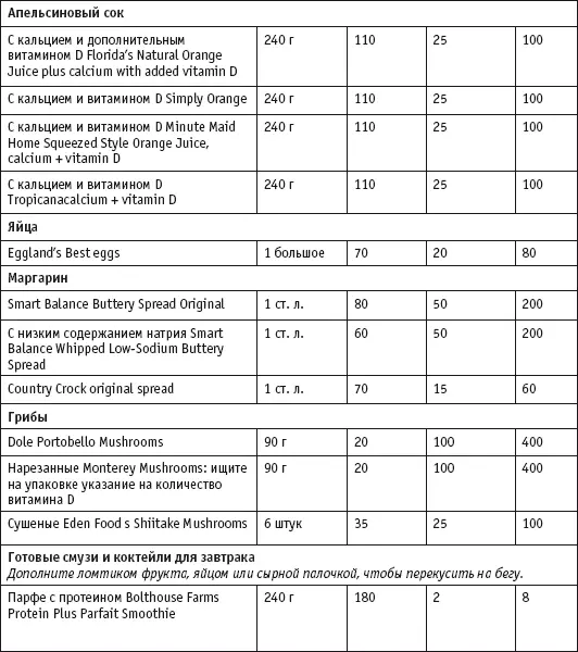 Варианты выбора в ресторане Предложить варианты выбора в ресторане нелегко т - фото 76