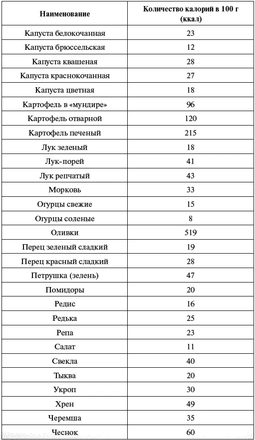 Как говорить с сыном Самые сложные вопросы Самые важные ответы - фото 34