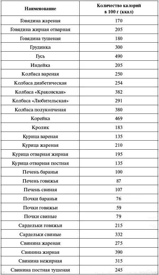 Как говорить с сыном Самые сложные вопросы Самые важные ответы - фото 46