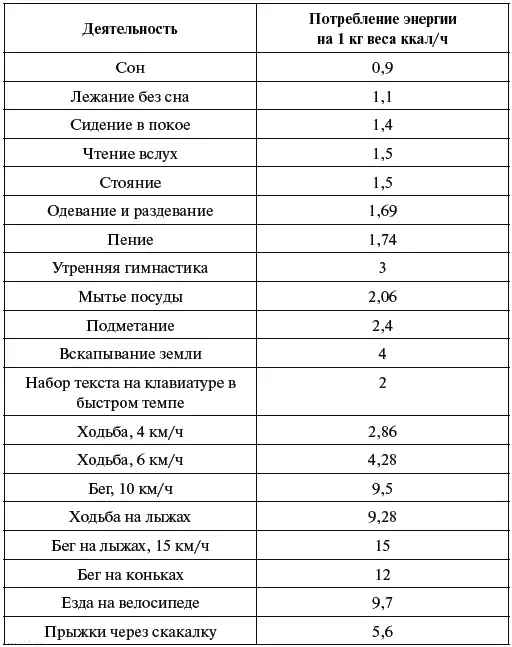 Как мне нужно заботиться о своем мужском здоровье ЭТО ВАЖНО Если ты - фото 51