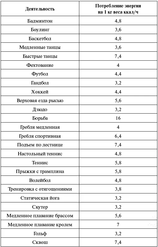 Как мне нужно заботиться о своем мужском здоровье ЭТО ВАЖНО Если ты - фото 52