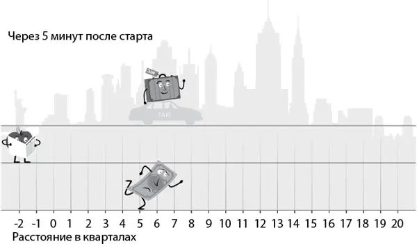 Через восемь минут после начала путешествия картинка начинает выглядеть - фото 8