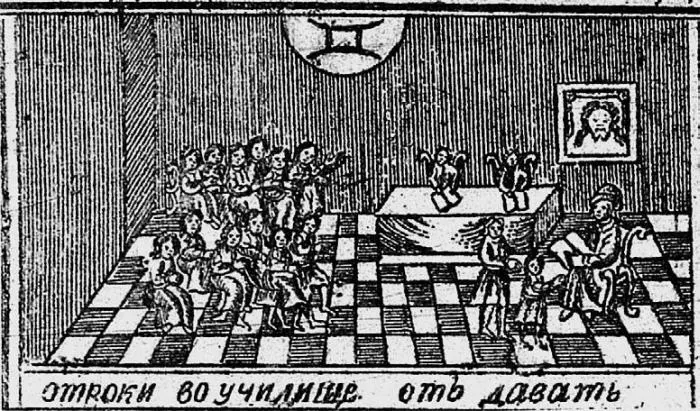 Отроки в училище Гравюра из Брюсова календаря 1709 г Школяры поселенные в - фото 145