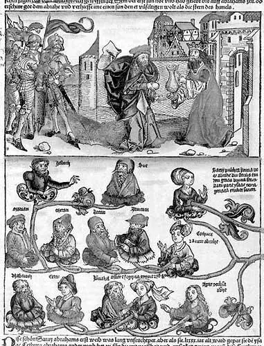 Рис 1106 Библейская История Абрахама из Всемирной Хроники Хартмана - фото 106