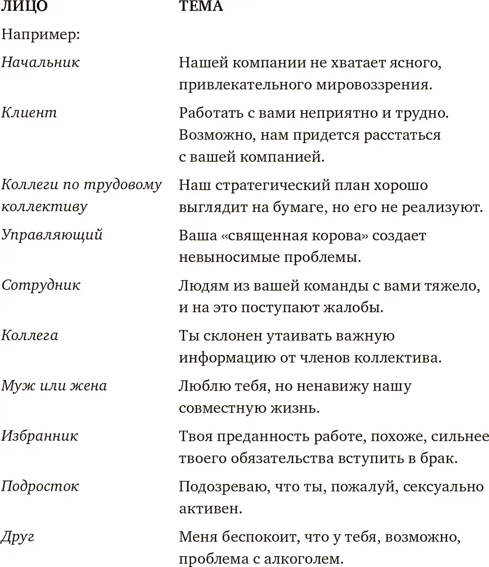 История Сэма и Джекки Прежде чем провести читателя через модель успешного - фото 3