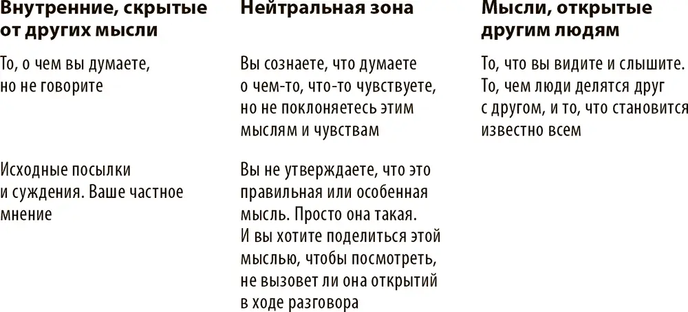 В моей жизни был период когда я считала мою левую колонку какойто редкой - фото 5