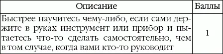 Оценка результатов 1 4 ваш физический интеллект к сожалению недоразвит - фото 4