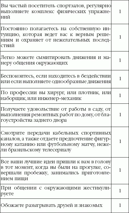 Оценка результатов 1 4 ваш физический интеллект к сожалению - фото 5