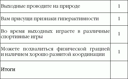 Оценка результатов 1 4 ваш физический интеллект к сожалению - фото 6