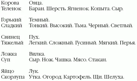 Как правило испытуемый осваивает порядок выполнения после работы с двумятремя - фото 12