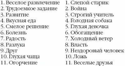 По прошествии 4060 мин испытуемый получает свои рисунки и старается с их - фото 38