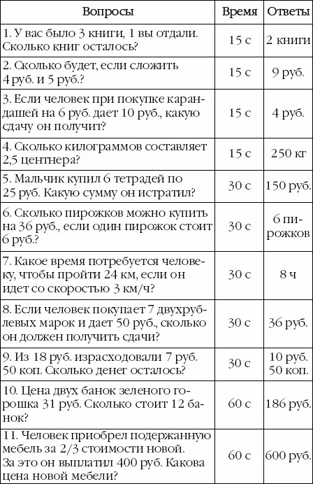 Субтест 4 СХОДСТВО Тестирование нужно начинать с выполнения первого - фото 42